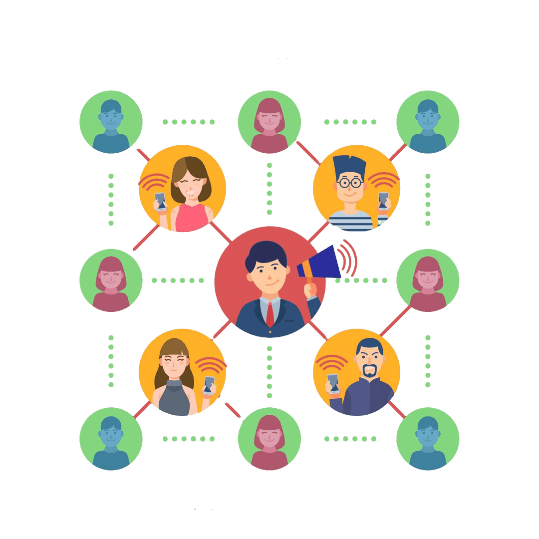 Network of people sharing content