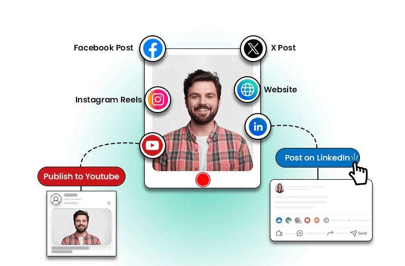Content publishing workflow preview in Zync.